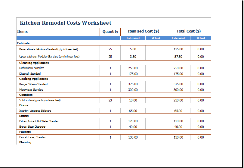 Kitchen Pricing Calculator Monte