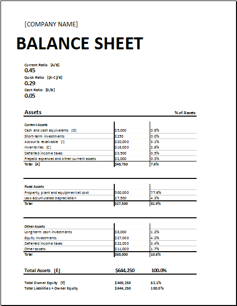 Calculating Ratios Balance Sheet Template for EXCEL | Excel Templates
