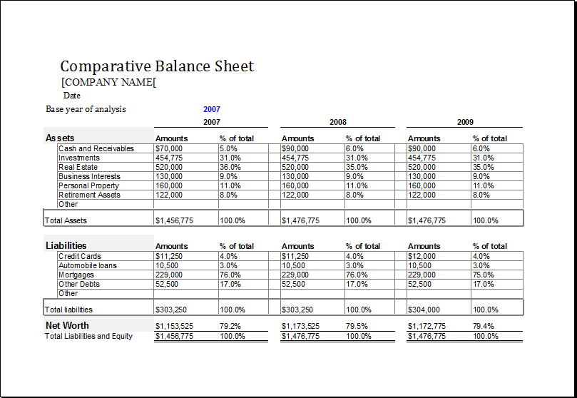 new balance sheet format in excel