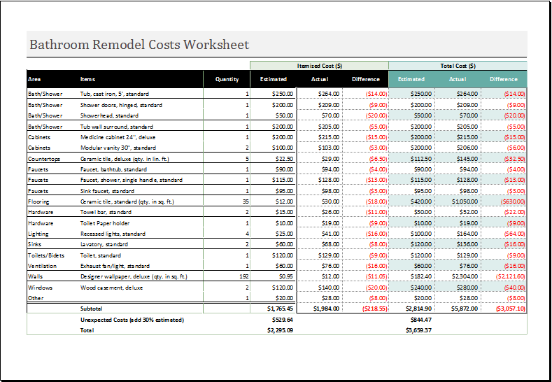 15 Business Financial Calculator Templates for EXCEL 