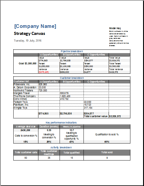 Strategy Canvas Template For MS Excel Excel Templates