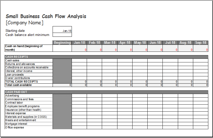 Small Business Cash Flow Analysis Worksheet Excel Templates