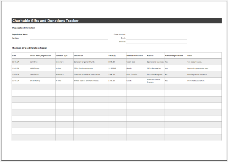Charitable Gifts and Donations Tracker Template | Download