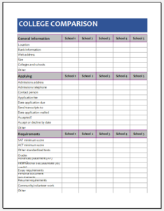 College Comparison Worksheet Template for Excel | Download