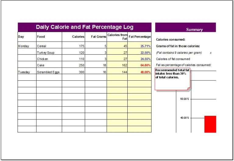 Food Fat Percentage Calculator Template Excel Templates