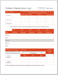 Patient Medication Log Template