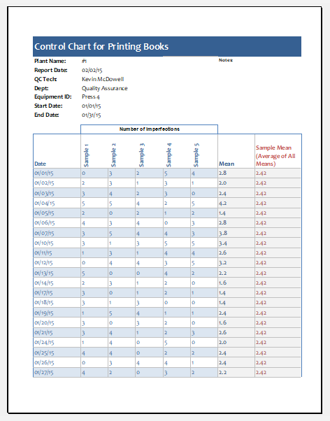 What Is A Run Chart In Excel