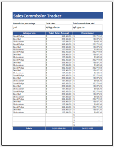 Sales Commission Tracker Template for Excel | Download