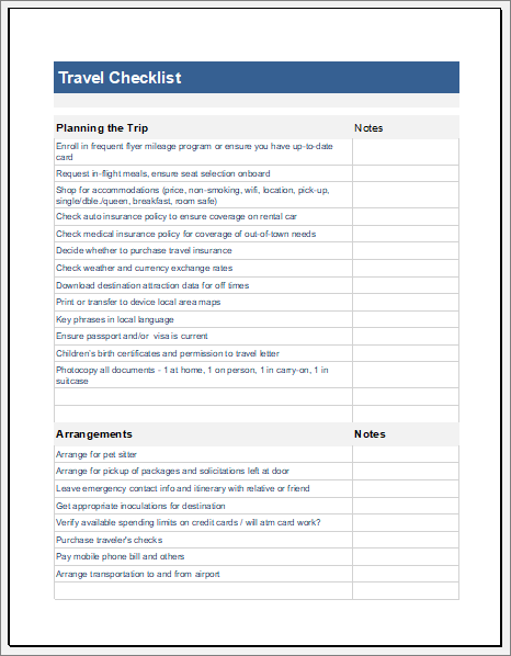 travel guide success criteria