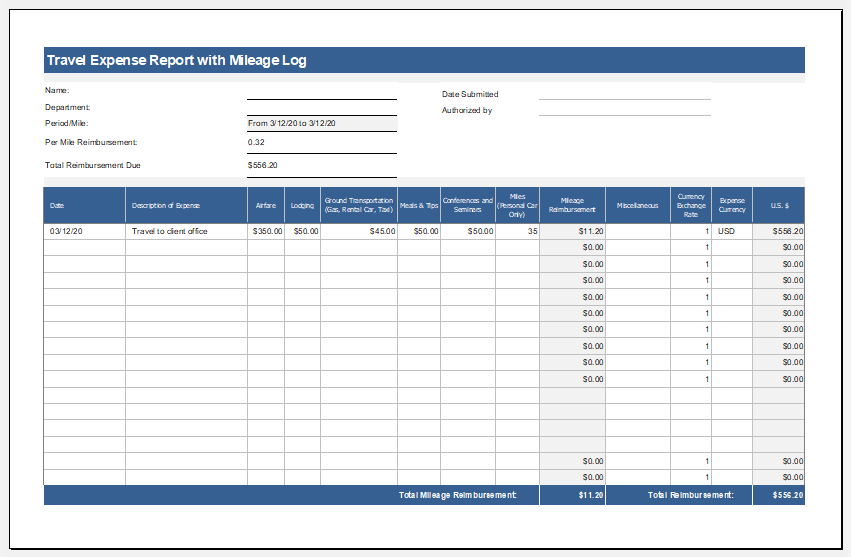 Travel Expense Report with Mileage Log
