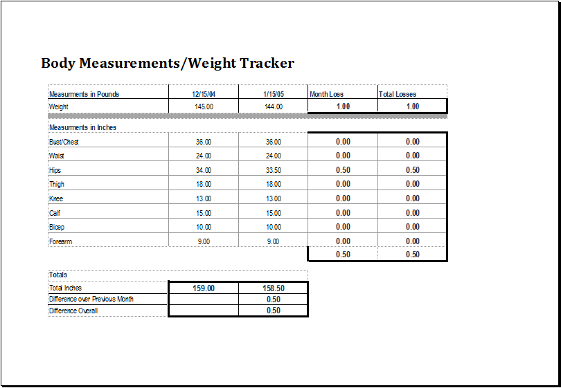 Body Measurement Tracking Chart Excel