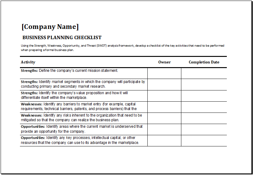 business plan checklist ideas