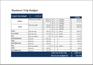 MS Excel Printable Business Trip Budget Template | Excel Templates