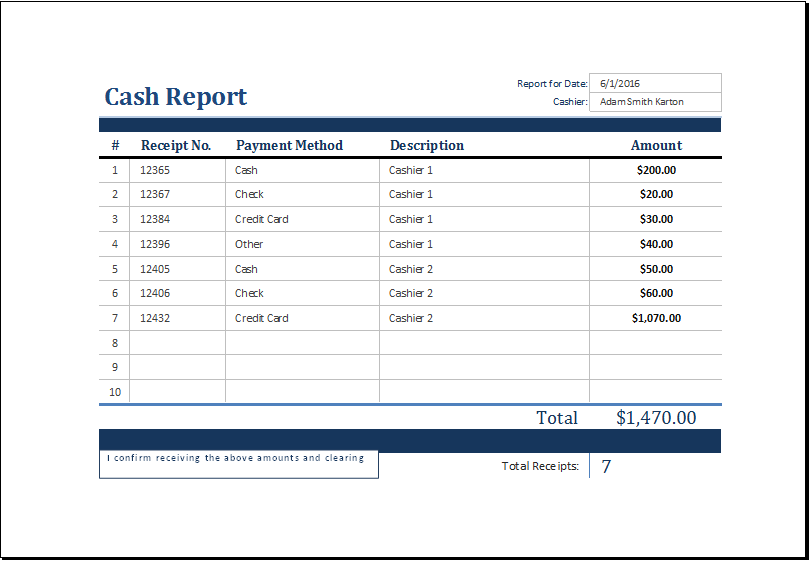 Cash flow report template