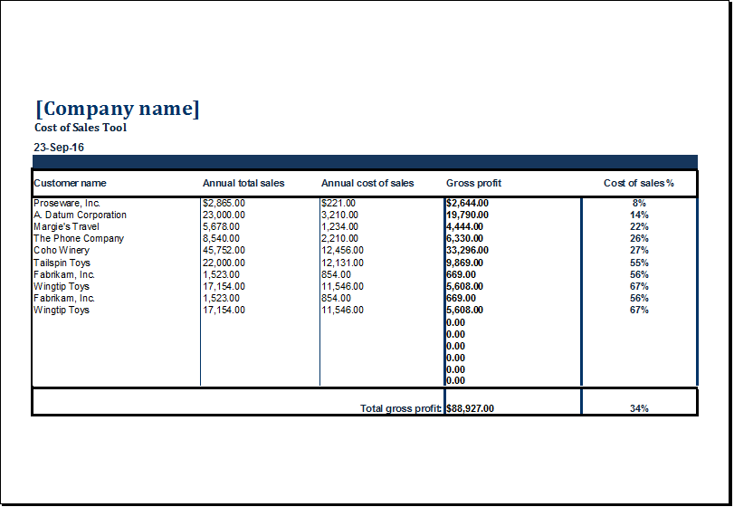 MS Excel Cost of Sales Tool Templates  Excel Templates