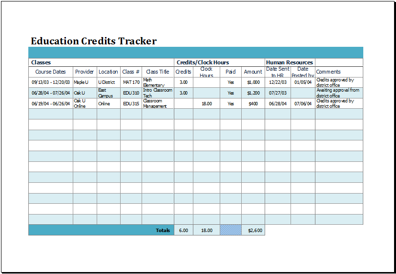 MS Excel Education Credits Tracker Template Excel Templates MS Excel Education Credits Tracker Template Excel Templates