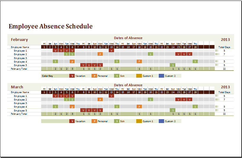 Employee Absence Tracker Templates For MS Excel Excel Templates