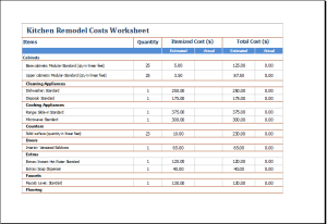 kitchen remodel cost calculator template