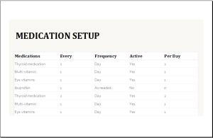 medication intake schedule template