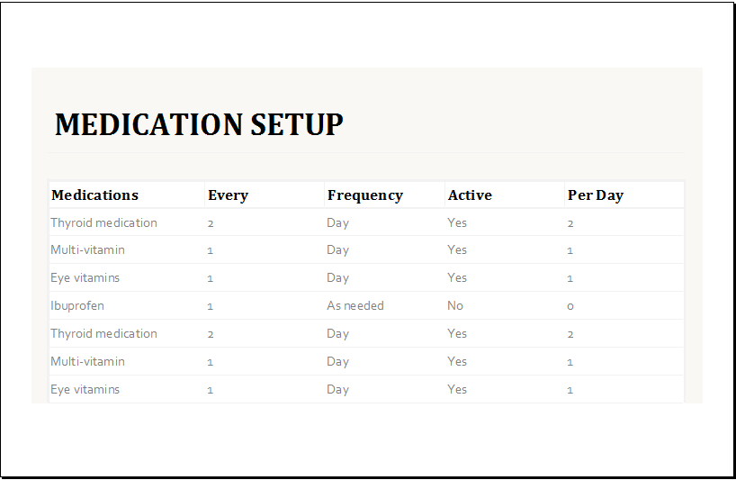 Medication intake schedule template