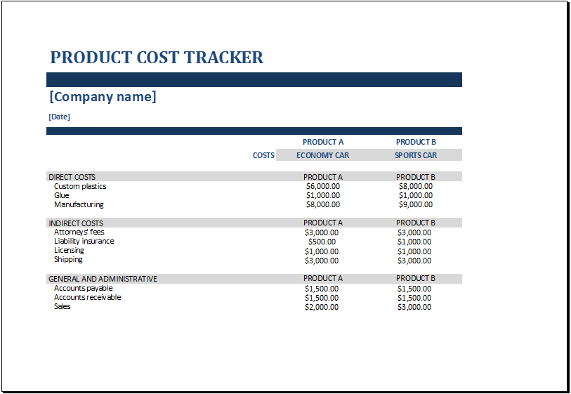 Product Cost Analysis Template from www.xltemplates.org