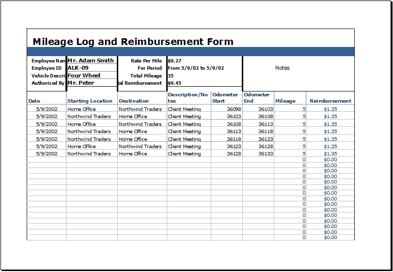 Mileage Chart Template