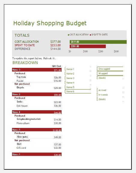 Holiday shopping budget template