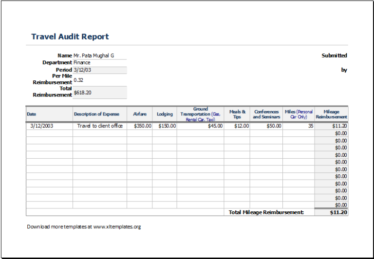 Business Travel Audit Report Template for Excel Excel Templates