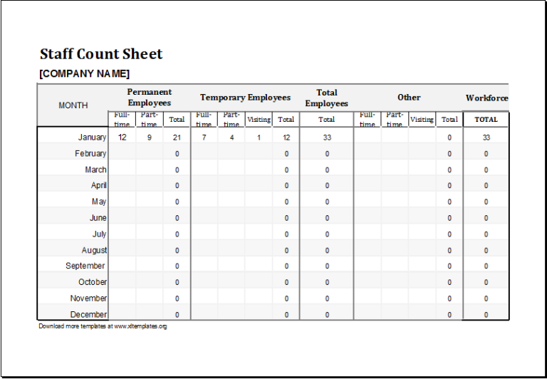 Staff Count Sheet Template for MS Excel Excel Templates