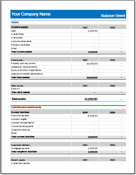 Petty Cash Balance Sheet Template from www.xltemplates.org