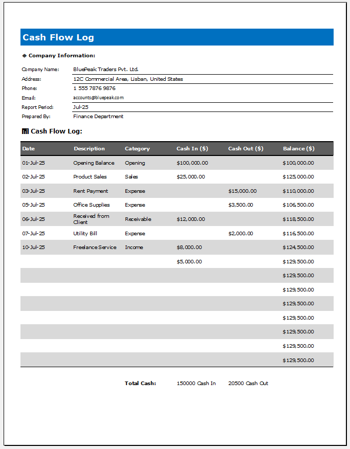 Cash Flow Log Template