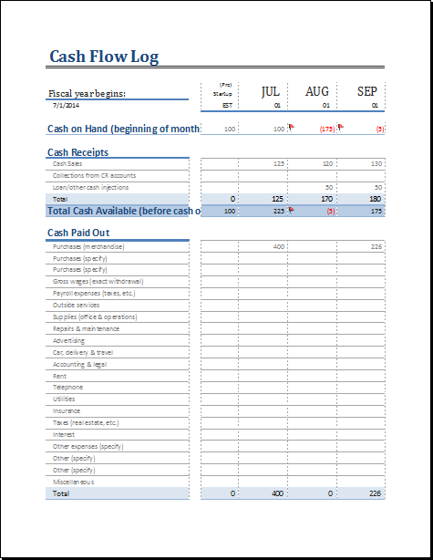 Cash flow log