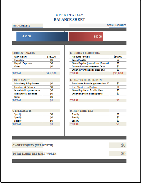 Balance Sheet Spreadsheet Template from www.xltemplates.org