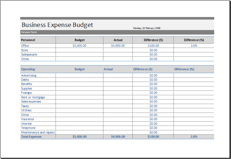 Business Expense Budget Template for EXCEL Excel Templates