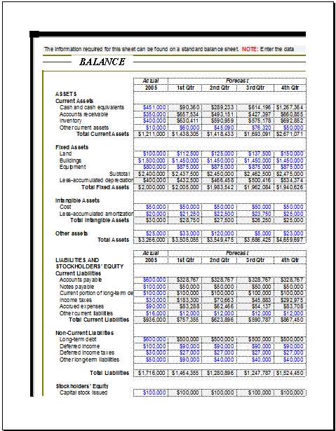 corporate analysis balance sheet