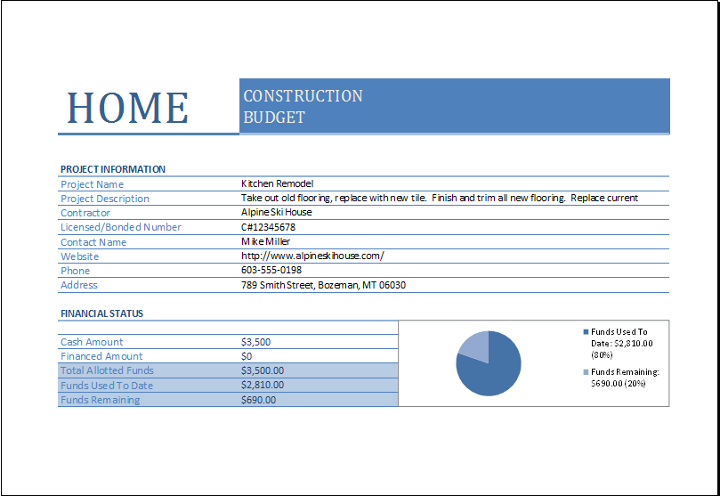 Home Construction Expense Spreadsheet MS Excel Templates