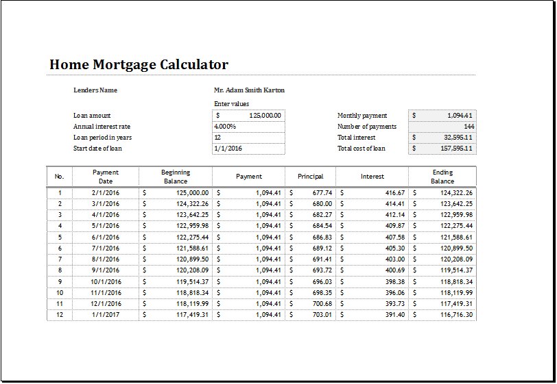 Mortgage Calculator In Excel Template