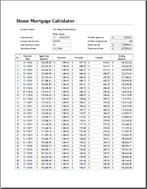 Home Mortgage Calculator Template for EXCEL | Excel Templates