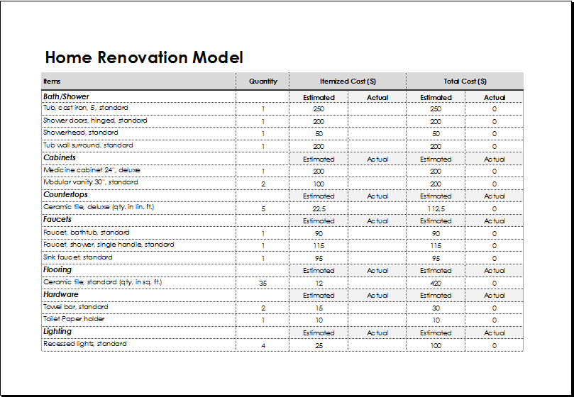 Home Improvement Budget Template from www.xltemplates.org