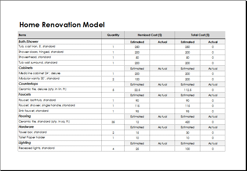  Home Renovation Schedule Template Excel 