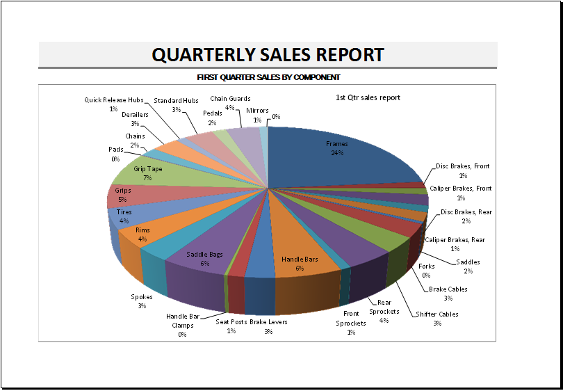 Quarterly Report Template Excel from www.xltemplates.org