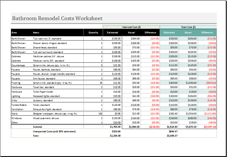 15 Business Financial Calculator Templates for EXCEL Excel Templates