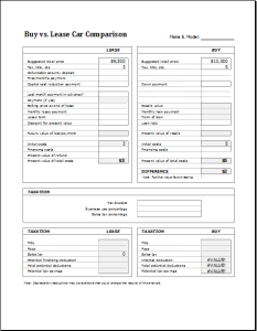 Buy vs lease car calculator