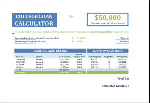 College loan calculator