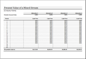 Mixed cash flow stream calculator