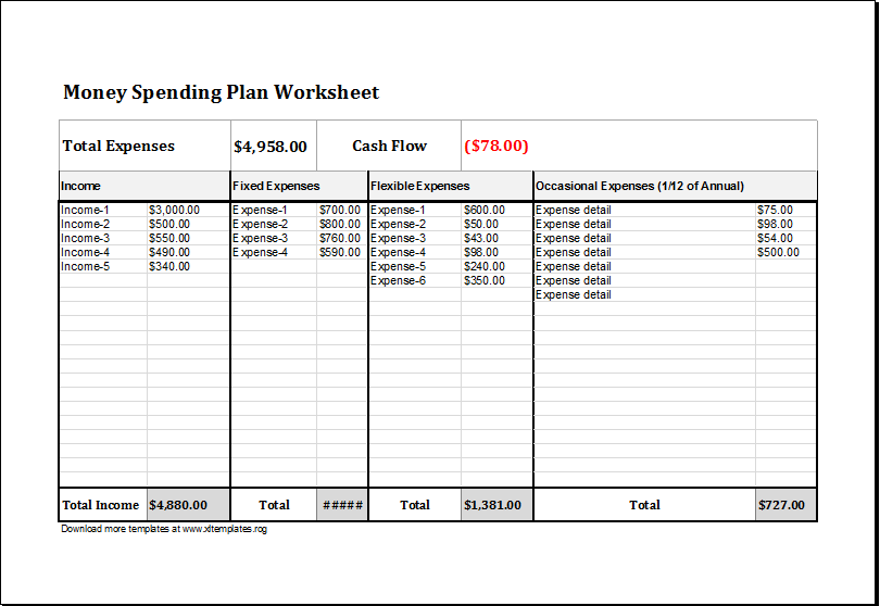 Spending Plan Template from www.xltemplates.org