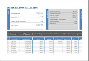 Mortgage loan calculator