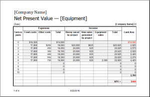 Net present value calculator