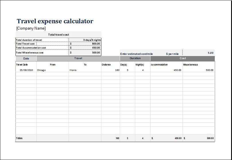 Business Trip Expenses Template from www.xltemplates.org