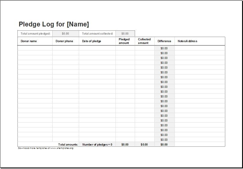 Donation Chart Template